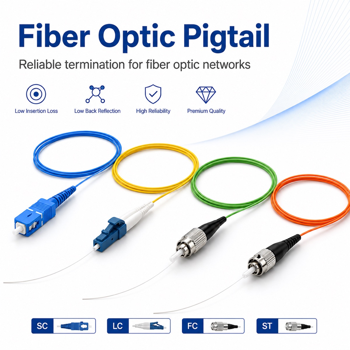 Fiber Optic Pigtail